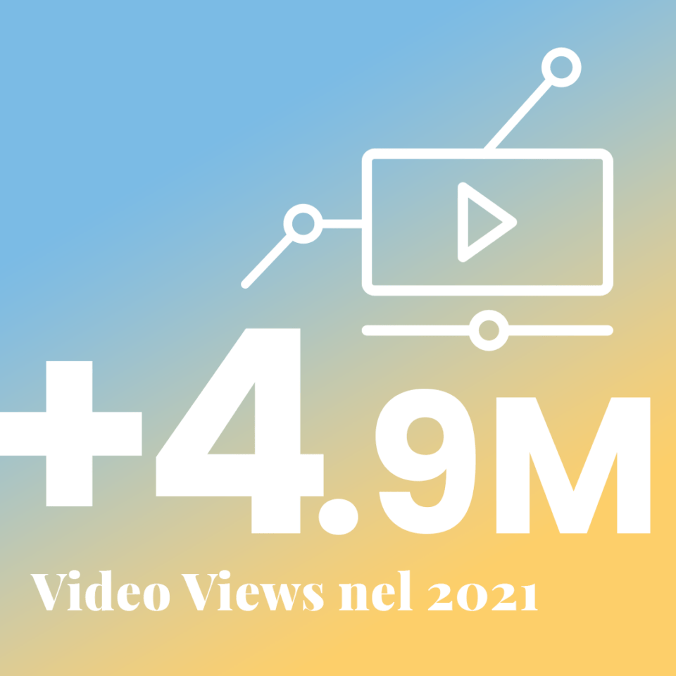 Colussi-videoviews-2021